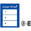 تابلو باز یا بسته بودن جاده کوهستانی گردنه حیران