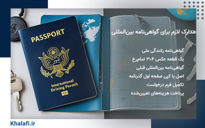 مدارک لازم برای گواهینامه بین‌المللی را در تصویر نام برده‌ایم.