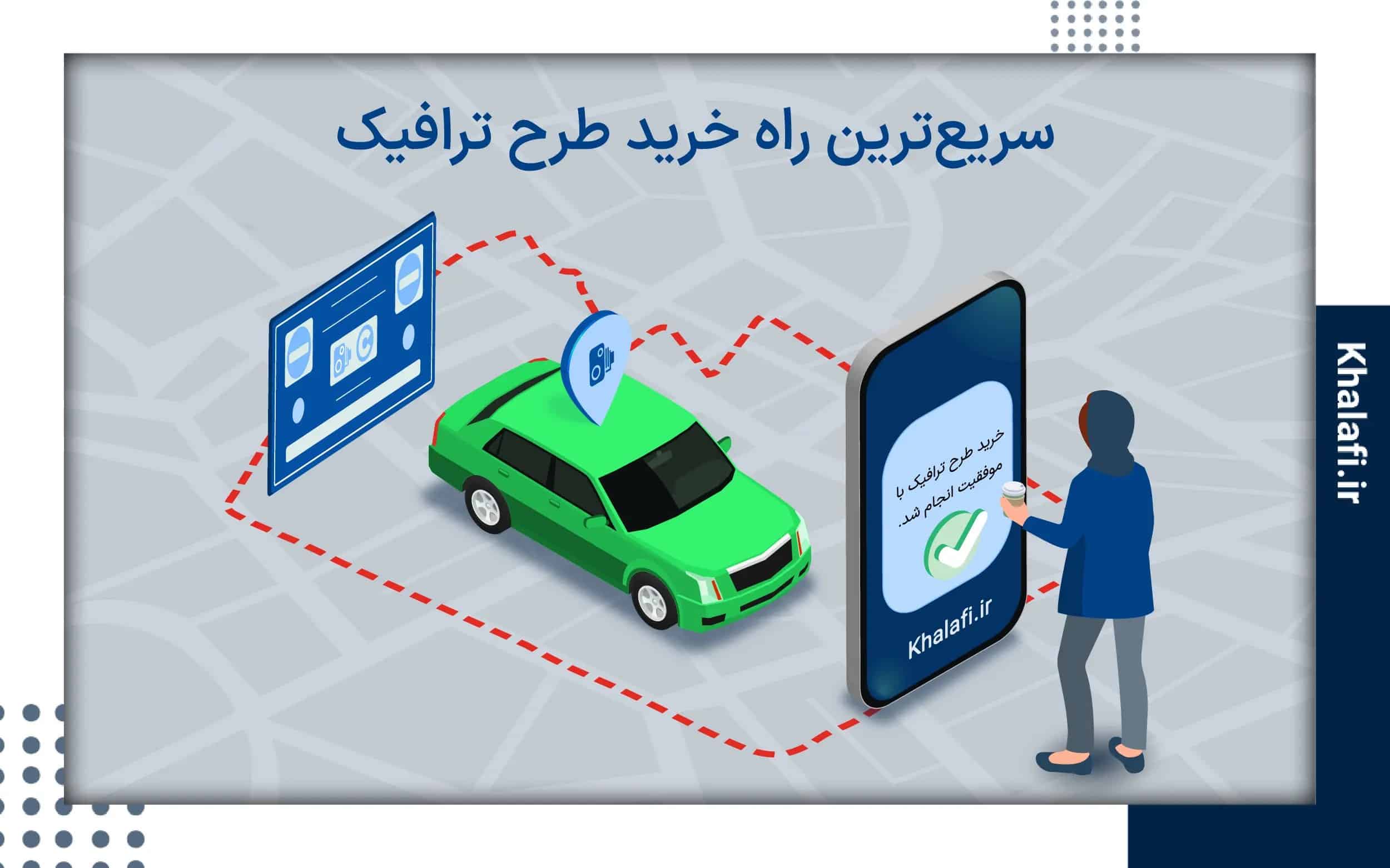 خرید طرح ترافیک برای منطقه طرح ترافیک تهران